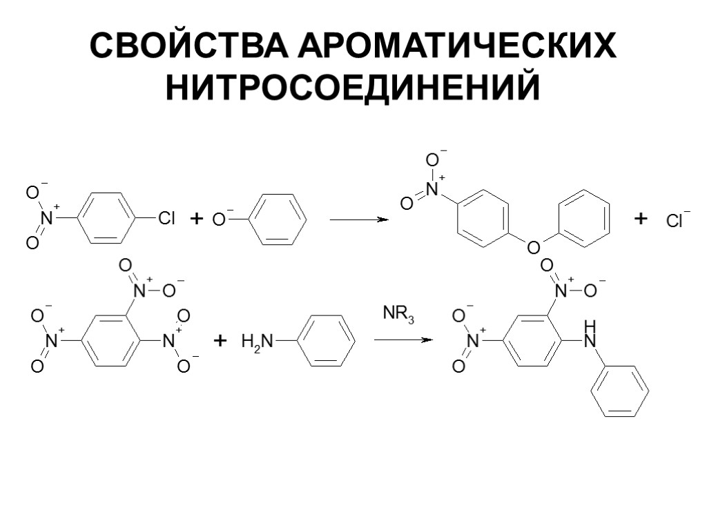 СВОЙСТВА АРОМАТИЧЕСКИХ НИТРОСОЕДИНЕНИЙ